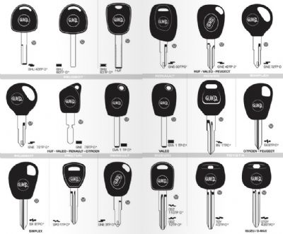 Ahmetli Oto Anahtarcı